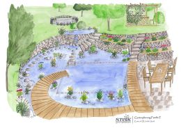 Schwimmteich-Plan